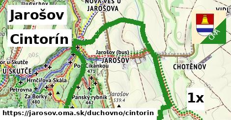 Cintorín, Jarošov