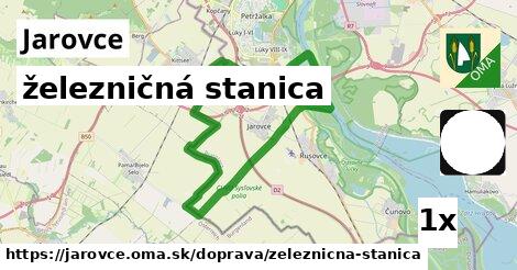 železničná stanica, Jarovce