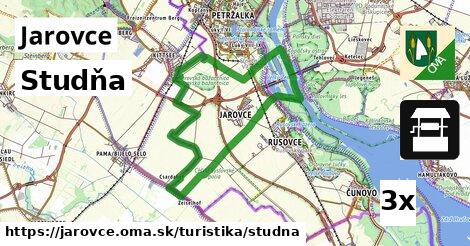 Studňa, Jarovce