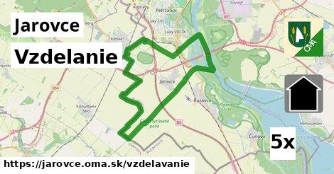 vzdelanie v Jarovce