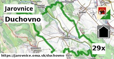 duchovno v Jarovnice