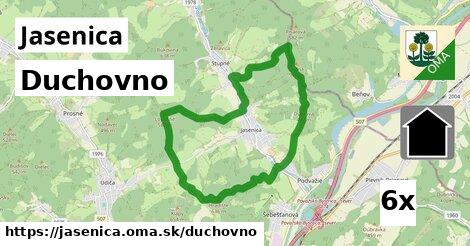 duchovno v Jasenica