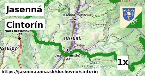 Cintorín, Jasenná