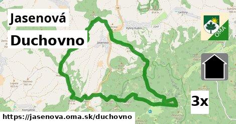 duchovno v Jasenová