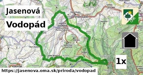 Vodopád, Jasenová