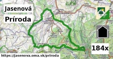 príroda v Jasenová