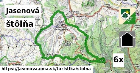 štôlňa v Jasenová