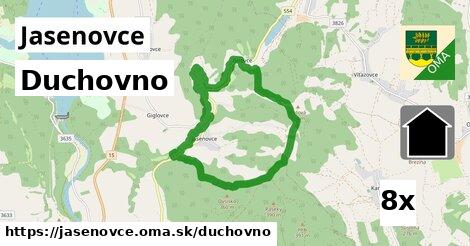 duchovno v Jasenovce