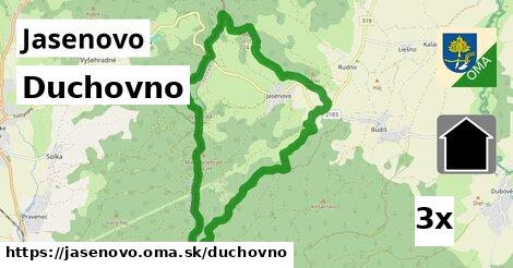 duchovno v Jasenovo