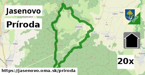 príroda v Jasenovo