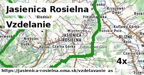 vzdelanie v Jasienica Rosielna