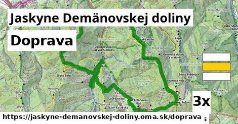 doprava v Jaskyne Demänovskej doliny