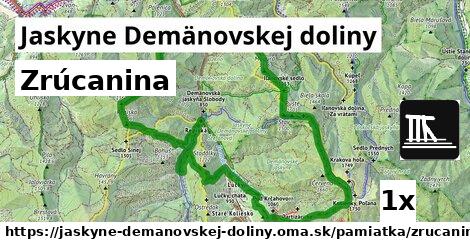 Zrúcanina, Jaskyne Demänovskej doliny