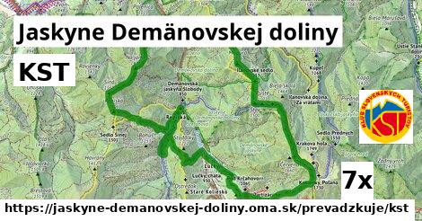 KST, Jaskyne Demänovskej doliny