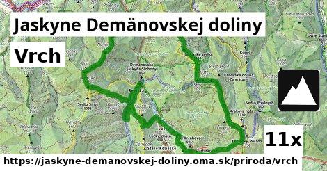 Vrch, Jaskyne Demänovskej doliny