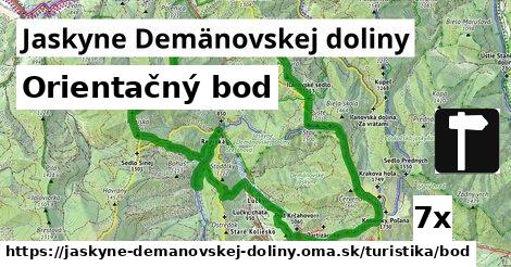 Orientačný bod, Jaskyne Demänovskej doliny