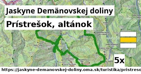 Prístrešok, altánok, Jaskyne Demänovskej doliny