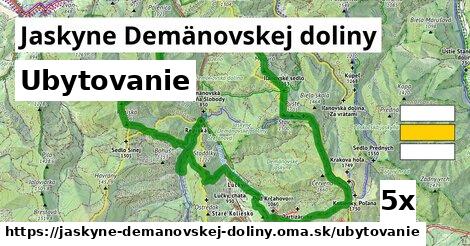 ubytovanie v Jaskyne Demänovskej doliny