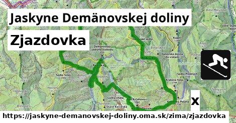 Zjazdovka, Jaskyne Demänovskej doliny