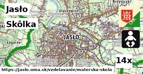 Skôlka, Jasło