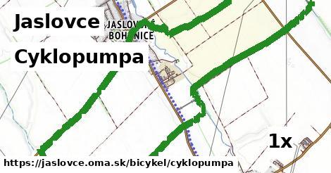 Cyklopumpa, Jaslovce