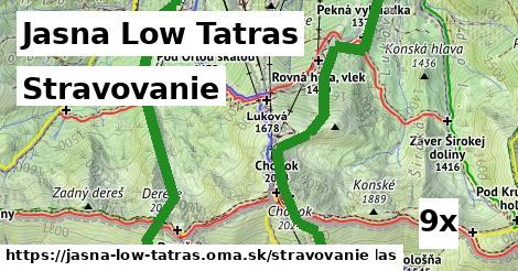 stravovanie v Jasna Low Tatras