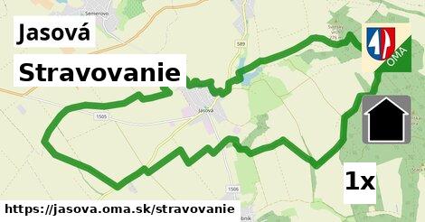 stravovanie v Jasová