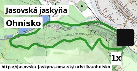 Ohnisko, Jasovská jaskyňa