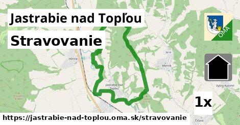 stravovanie v Jastrabie nad Topľou