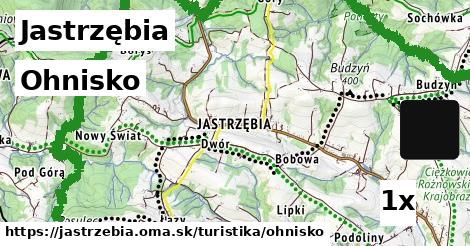 ohnisko v Jastrzębia