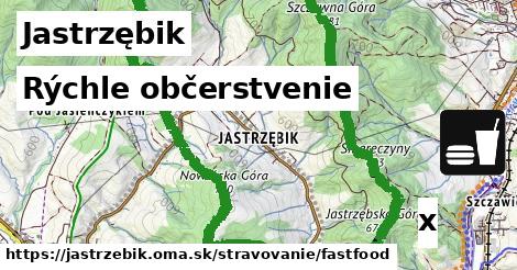 Všetky body v Jastrzębik