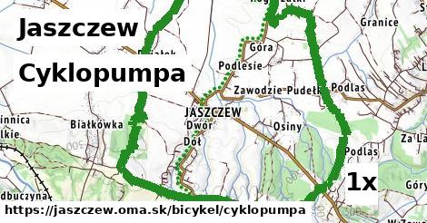 Cyklopumpa, Jaszczew