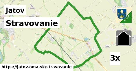 stravovanie v Jatov