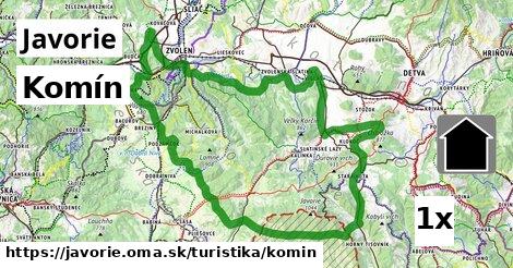 Komín, Javorie