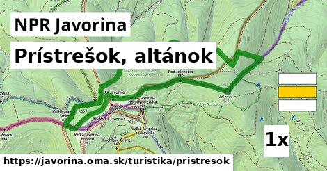 Prístrešok, altánok, NPR Javorina