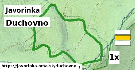 duchovno v Javorinka