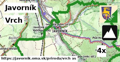 Vrch, Javorník