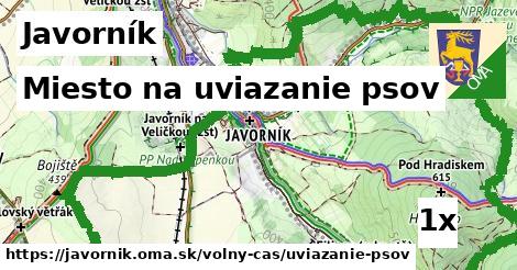 miesto na uviazanie psov v Javorník