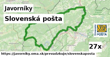 Slovenská pošta, Javorníky