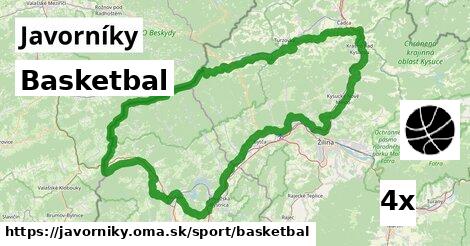 Basketbal, Javorníky