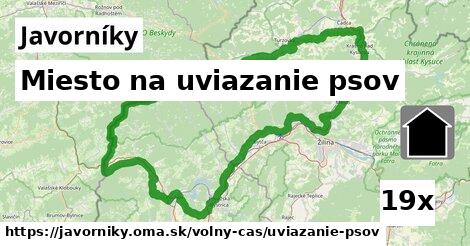 Miesto na uviazanie psov, Javorníky