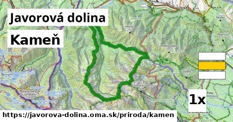 Kameň, Javorová dolina