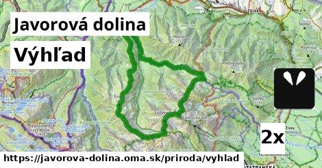 Výhľad, Javorová dolina