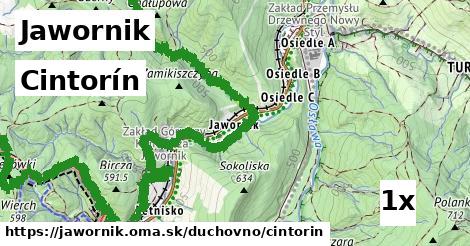 Cintorín, Jawornik