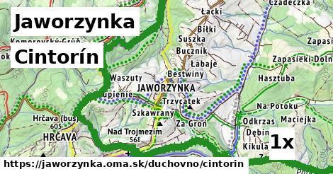 Cintorín, Jaworzynka