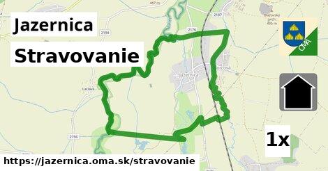 stravovanie v Jazernica