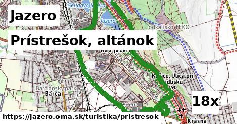 Prístrešok, altánok, Jazero