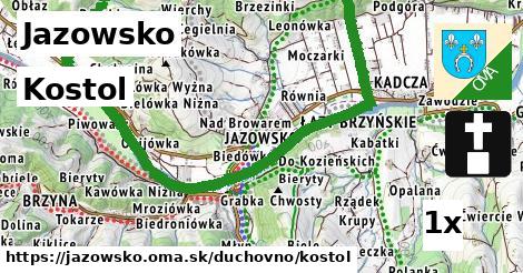 Kostol, Jazowsko