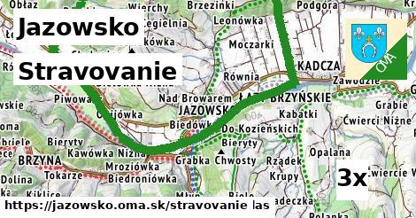 stravovanie v Jazowsko