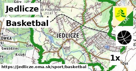 Basketbal, Jedlicze